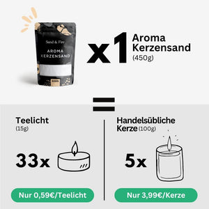 Kerzensand ohne Duft - Weiß 450g